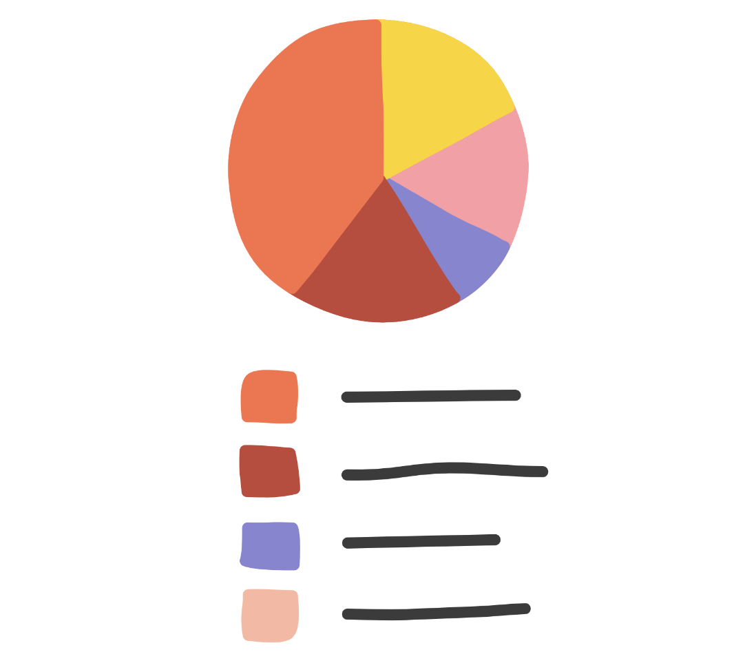 Báo giá ngay lập tức